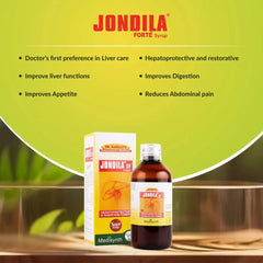 Medisynth Jondila SF Syrup (200ml)