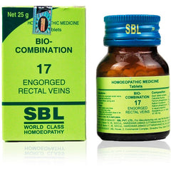 SBL BioCombination